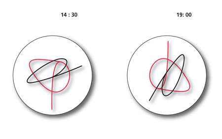 new-watches-by-denis-guidone-10-2-ora-imprecisa-2009