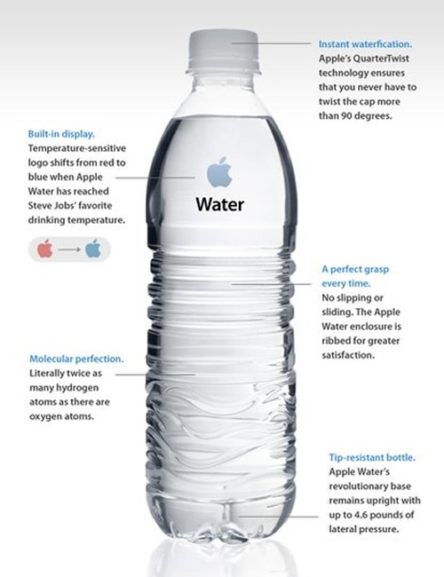 iwater 16 Wacky Apple Products You Can Only Imagine