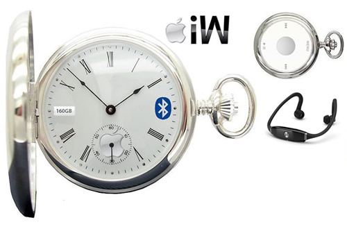 iW 16 Wacky Apple Products You Can Only Imagine